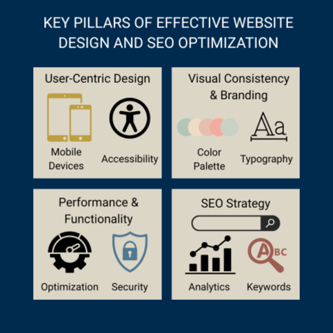 A close-up of a chart
AI-generated content may be incorrect.